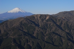 富士山の絶景ポイント